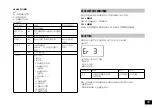 Предварительный просмотр 19 страницы IKA 0020016017 Operating Instructions Manual