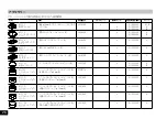 Предварительный просмотр 26 страницы IKA 0020016017 Operating Instructions Manual