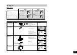 Предварительный просмотр 51 страницы IKA 0020016017 Operating Instructions Manual