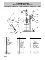 Предварительный просмотр 2 страницы IKA 20000014703 Operating Instructions Manual