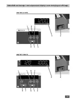 Предварительный просмотр 2 страницы IKA 3690601 Operating Instructions Manual