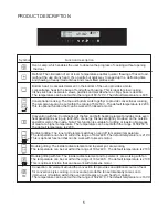 Предварительный просмотр 5 страницы IKA 65DTE42102 User Manual