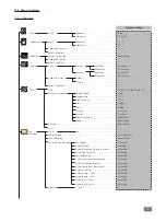 Предварительный просмотр 19 страницы IKA Algaemaster 10 Operating Instructions Manual