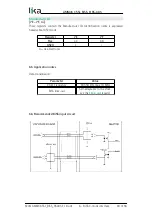 Предварительный просмотр 40 страницы IKA AMM36 User Manual