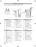 Предварительный просмотр 2 страницы IKA C 200.RC Technical Information