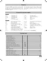 Preview for 37 page of IKA C 3000 isoperibol Operating Instructions Manual