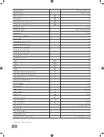 Preview for 38 page of IKA C 3000 isoperibol Operating Instructions Manual