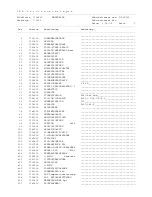 Предварительный просмотр 9 страницы IKA C 5000 Service Manual