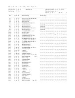 Предварительный просмотр 10 страницы IKA C 5000 Service Manual