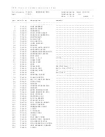 Предварительный просмотр 11 страницы IKA C 5000 Service Manual