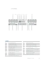 Предварительный просмотр 65 страницы IKA C-MAG HS7 Manual