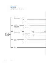 Предварительный просмотр 82 страницы IKA C-MAG HS7 Manual