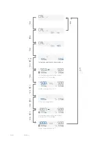 Предварительный просмотр 146 страницы IKA C-MAG HS7 Manual