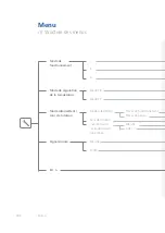 Предварительный просмотр 190 страницы IKA C-MAG HS7 Manual