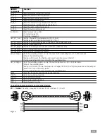 Preview for 16 page of IKA CBC 5 basic Operating Instructions Manual