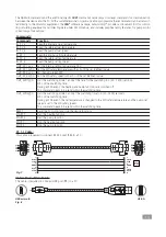 Предварительный просмотр 14 страницы IKA CF.EG28.N10.80.8 Manual