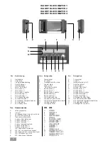 Предварительный просмотр 2 страницы IKA Dry Block Heater 1 Operating Instructions Manual