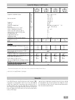 Предварительный просмотр 23 страницы IKA Dry Block Heater 1 Operating Instructions Manual