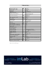 Preview for 11 page of IKA EUROSTAR 200 control Operating Manual