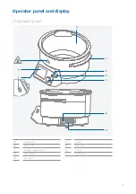 Предварительный просмотр 11 страницы IKA HB digital Instruction Manual