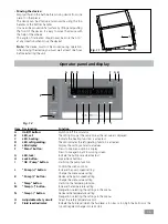 Preview for 10 page of IKA HRC 2 basic Operating Instructions Manual