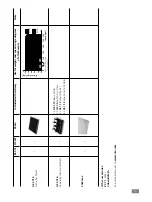 Preview for 19 page of IKA HS 501 digital Operating Instructions Manual