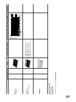 Preview for 28 page of IKA HS 501 digital Operating Instructions Manual