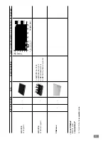 Preview for 91 page of IKA HS 501 digital Operating Instructions Manual