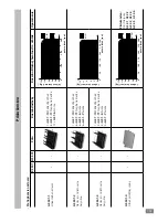 Preview for 153 page of IKA HS 501 digital Operating Instructions Manual