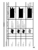 Preview for 171 page of IKA HS 501 digital Operating Instructions Manual