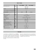 Preview for 200 page of IKA HS 501 digital Operating Instructions Manual