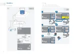 Предварительный просмотр 8 страницы IKA I-MAG 300 Manual