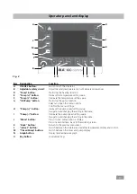 Предварительный просмотр 9 страницы IKA ICC control Manual