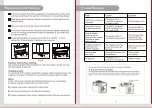 Предварительный просмотр 11 страницы IKA IKA-BADEN User Manual