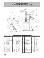 Предварительный просмотр 2 страницы IKA IKA C 248 Operating Instructions Manual