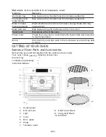 Предварительный просмотр 7 страницы IKA IKA-TC944TUZ Instruction Manual