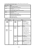 Предварительный просмотр 14 страницы IKA IKA-TC944TUZ Instruction Manual