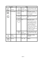 Предварительный просмотр 15 страницы IKA IKA-TC944TUZ Instruction Manual