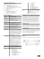 Предварительный просмотр 21 страницы IKA KS 3000 i control Operating Instructions Manual