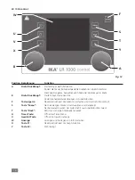 Предварительный просмотр 16 страницы IKA LR 1000 control Operating Instructions Manual