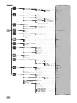 Предварительный просмотр 20 страницы IKA LR 1000 control Operating Instructions Manual