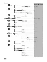 Предварительный просмотр 42 страницы IKA LR 1000 control Operating Instructions Manual