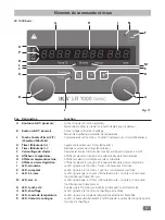 Предварительный просмотр 59 страницы IKA LR 1000 control Operating Instructions Manual