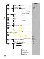 Предварительный просмотр 64 страницы IKA LR 1000 control Operating Instructions Manual