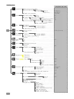 Предварительный просмотр 86 страницы IKA LR 1000 control Operating Instructions Manual