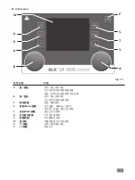 Предварительный просмотр 103 страницы IKA LR 1000 control Operating Instructions Manual