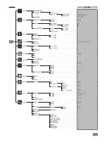 Предварительный просмотр 107 страницы IKA LR 1000 control Operating Instructions Manual