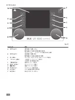 Предварительный просмотр 126 страницы IKA LR 1000 control Operating Instructions Manual