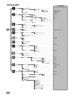 Предварительный просмотр 130 страницы IKA LR 1000 control Operating Instructions Manual