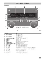 Предварительный просмотр 147 страницы IKA LR 1000 control Operating Instructions Manual